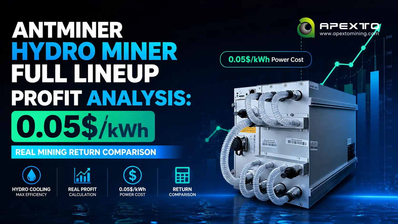 Antminer Hydro Miner Full Lineup Profit Analysis