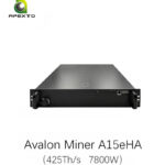 Canaan Avalon Miner A15eHA Bitcoin Miner Hydro Cooling