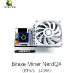 NerdQX Bitcoin Solo Miner