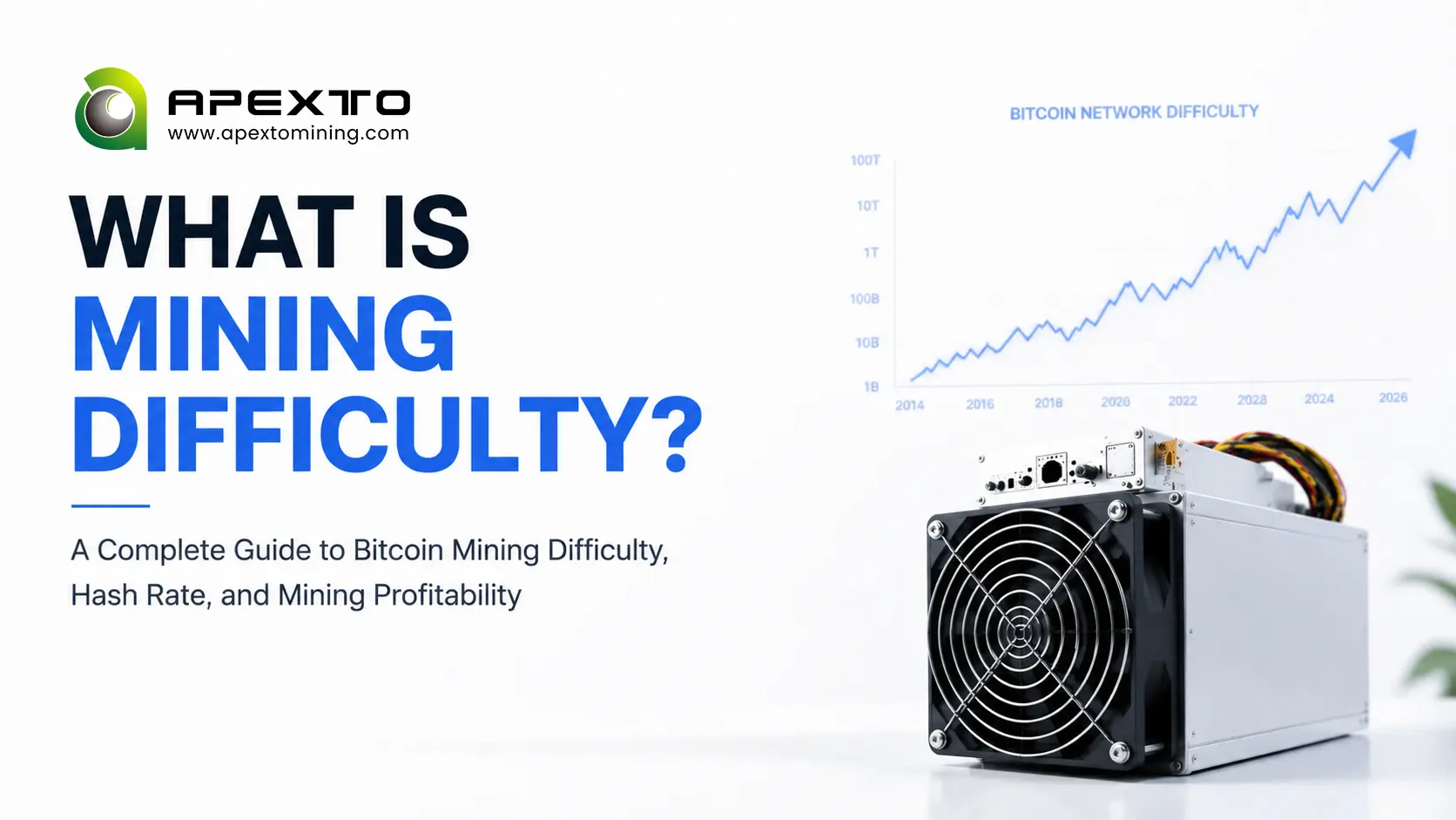 What is Mining Difficulty